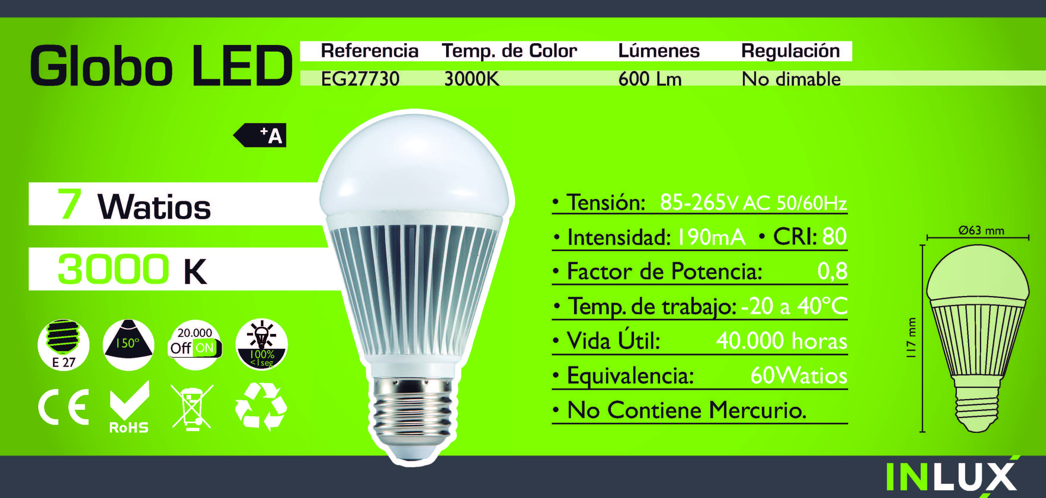 Globo LED